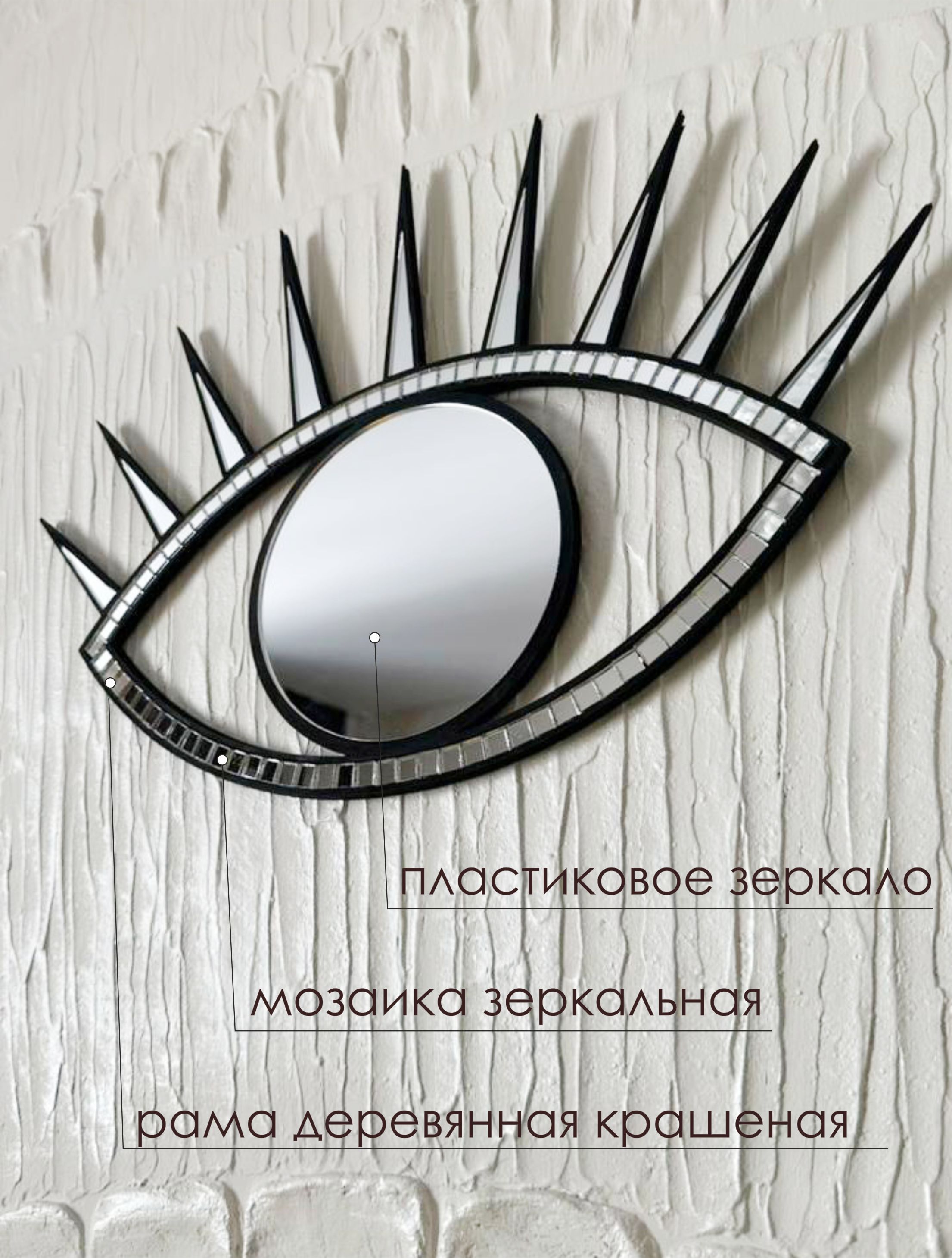 Зеркало ОКО черное талисман